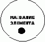 Обозначение процессов, соединений и перекрестков